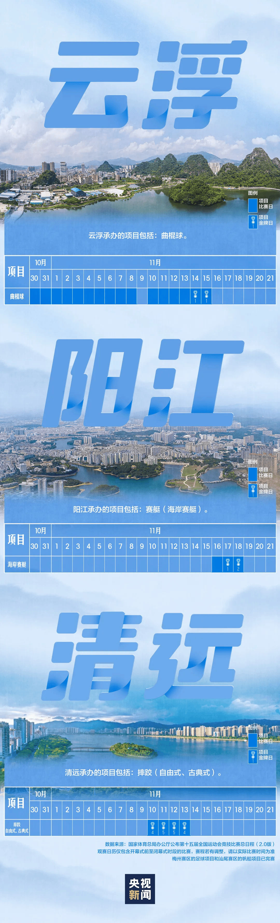 全运会男子三人篮球赛<strong></p>
<p>虚拟币母币字币值钱吗</strong>，陈国豪、周泽源代表广东队出战，战胜江苏队取得开门红！