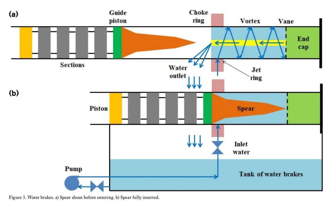 不是慢镜头！福建舰电磁弹射速度那么快<strong></p>
<p>抹茶虚拟币livecoin</strong>，是怎么瞬间刹车的？