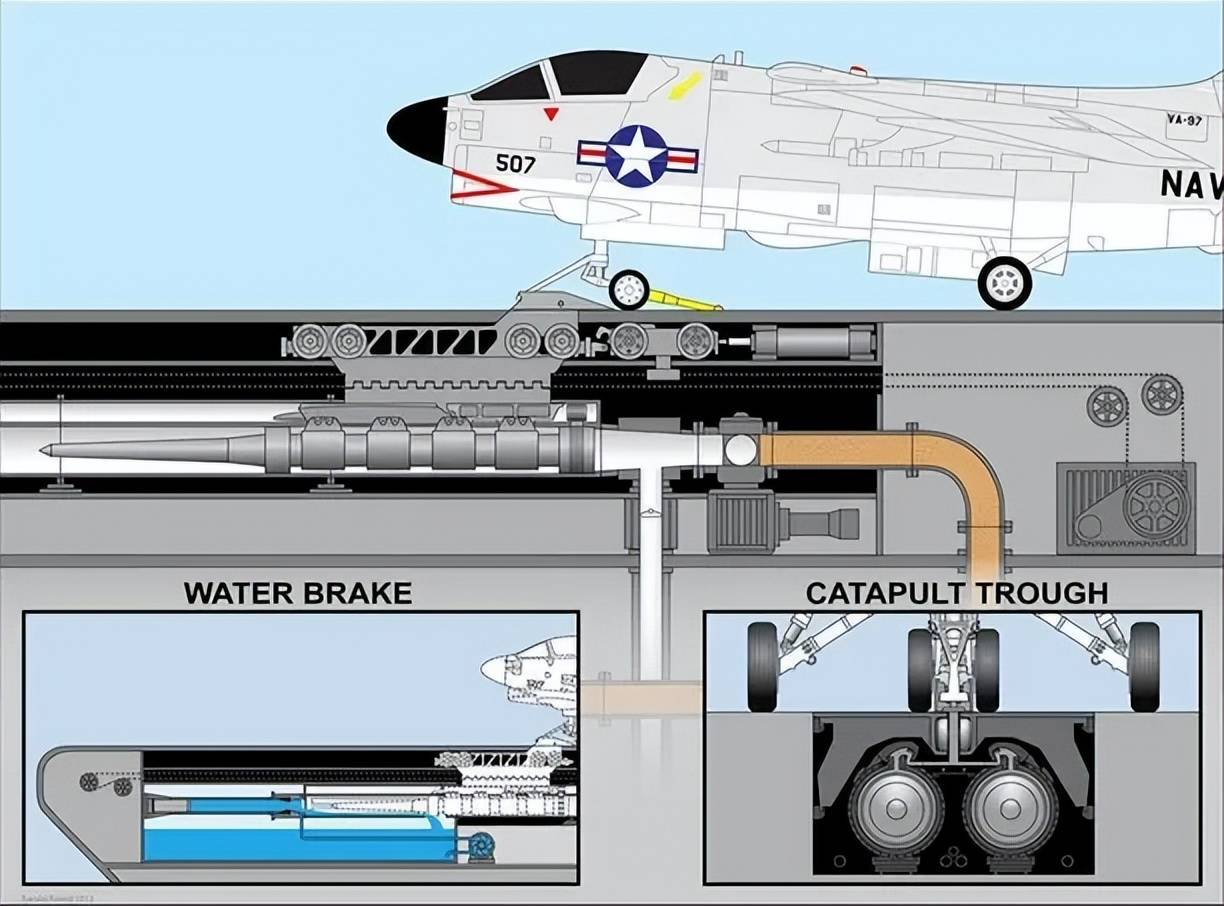 不是慢镜头！福建舰电磁弹射速度那么快<strong></p>
<p>抹茶虚拟币livecoin</strong>，是怎么瞬间刹车的？
