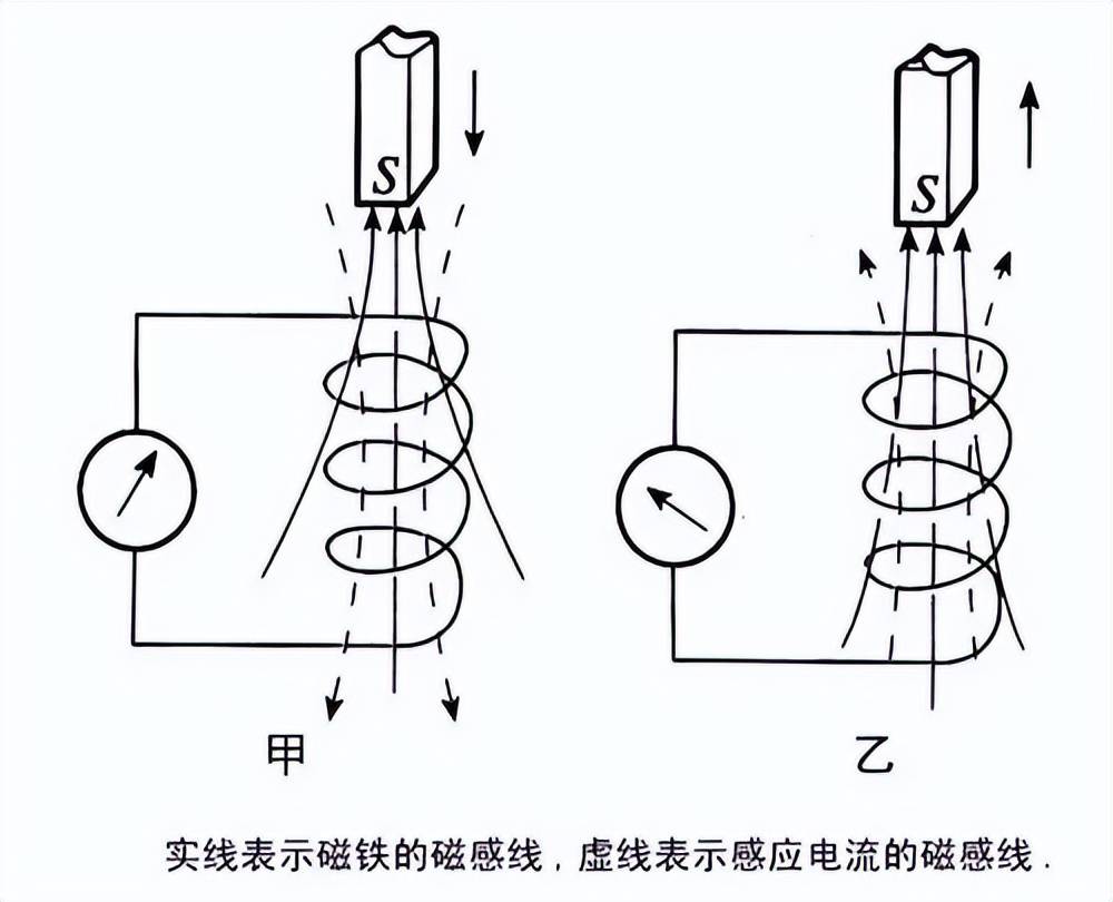不是慢镜头！福建舰电磁弹射速度那么快<strong></p>
<p>抹茶虚拟币livecoin</strong>，是怎么瞬间刹车的？