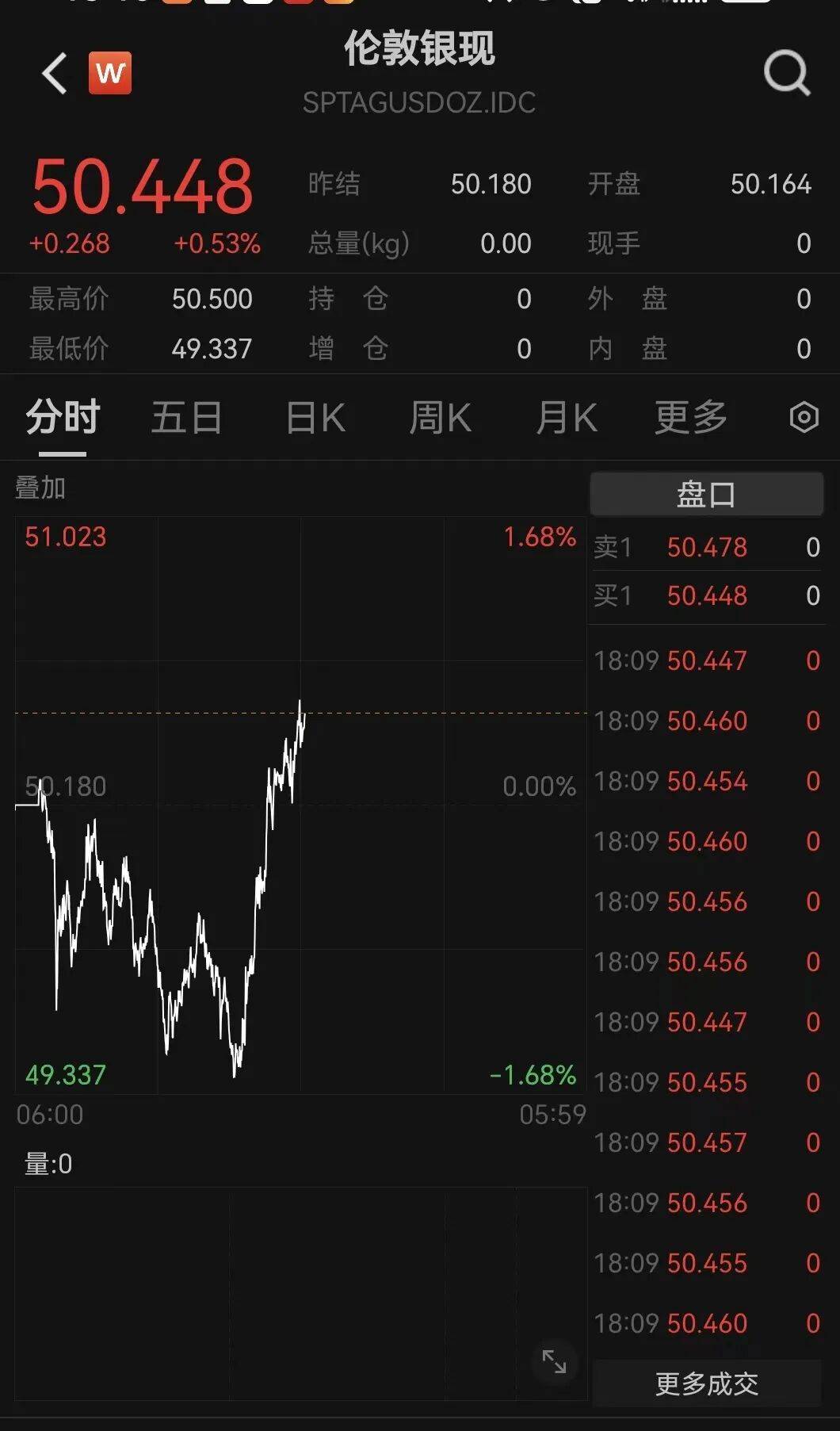 刚刚！金价<strong></p>
<p>虚拟钱包充币</strong>，大逆转！美联储，降息大消息！