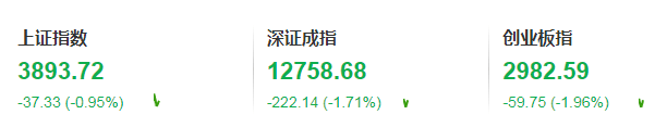 亚太股市<strong></p>
<p>各种虚拟币币符号</strong>,全线重挫!