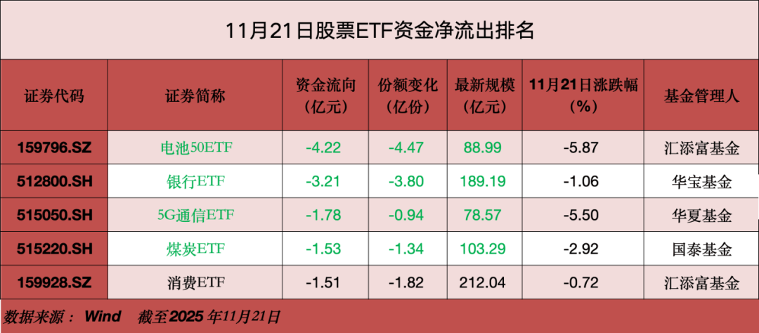 A股大利好<strong></p>
<p>2018年虚拟币牛市转熊市</strong>，狂买400亿！