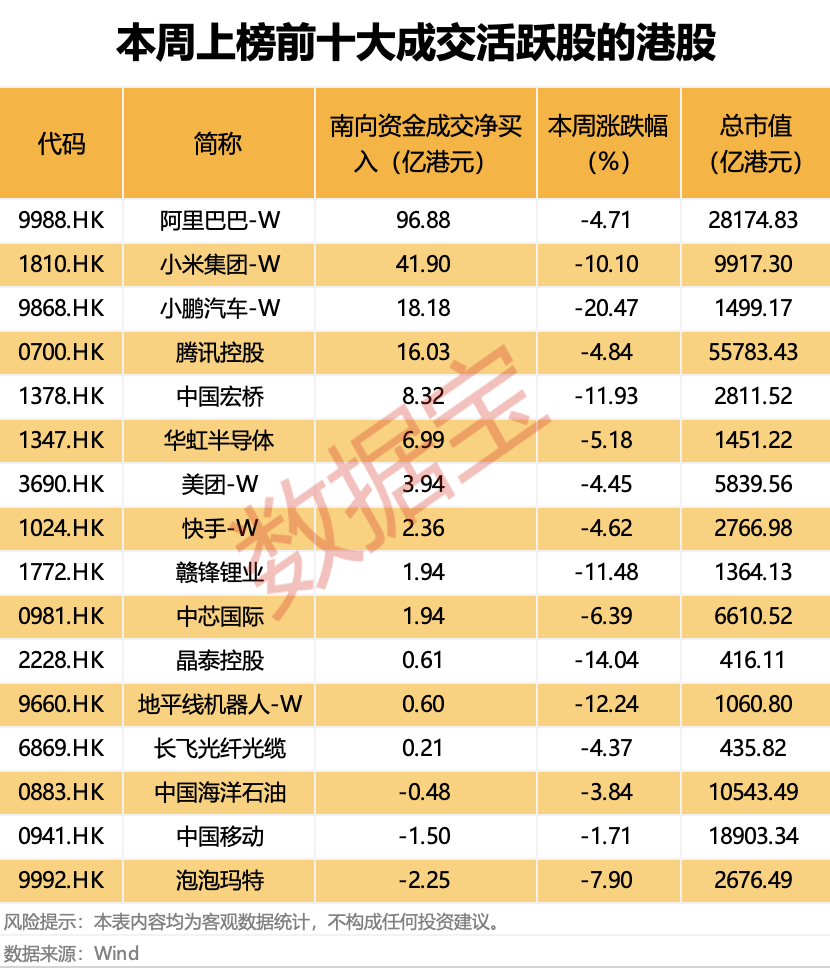 越跌越买!大资金净买入大增超50%<strong></p>
<p>2018年虚拟币牛市转熊市</strong>,这类概念股获重点关注