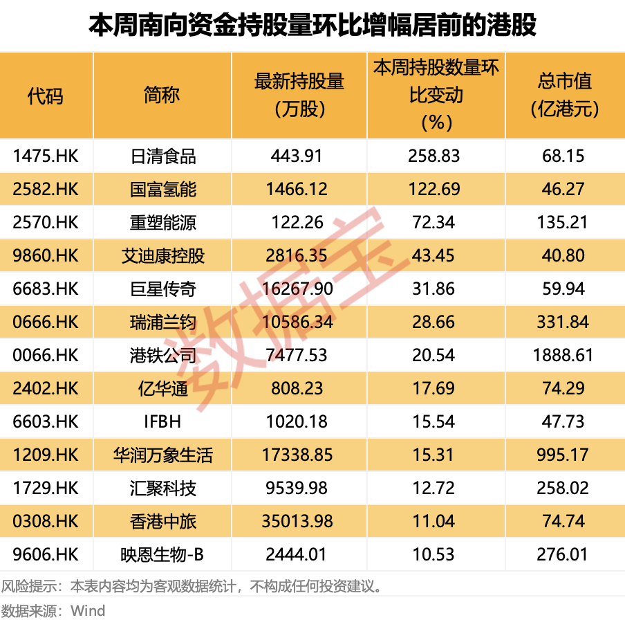 越跌越买!大资金净买入大增超50%<strong></p>
<p>2018年虚拟币牛市转熊市</strong>,这类概念股获重点关注