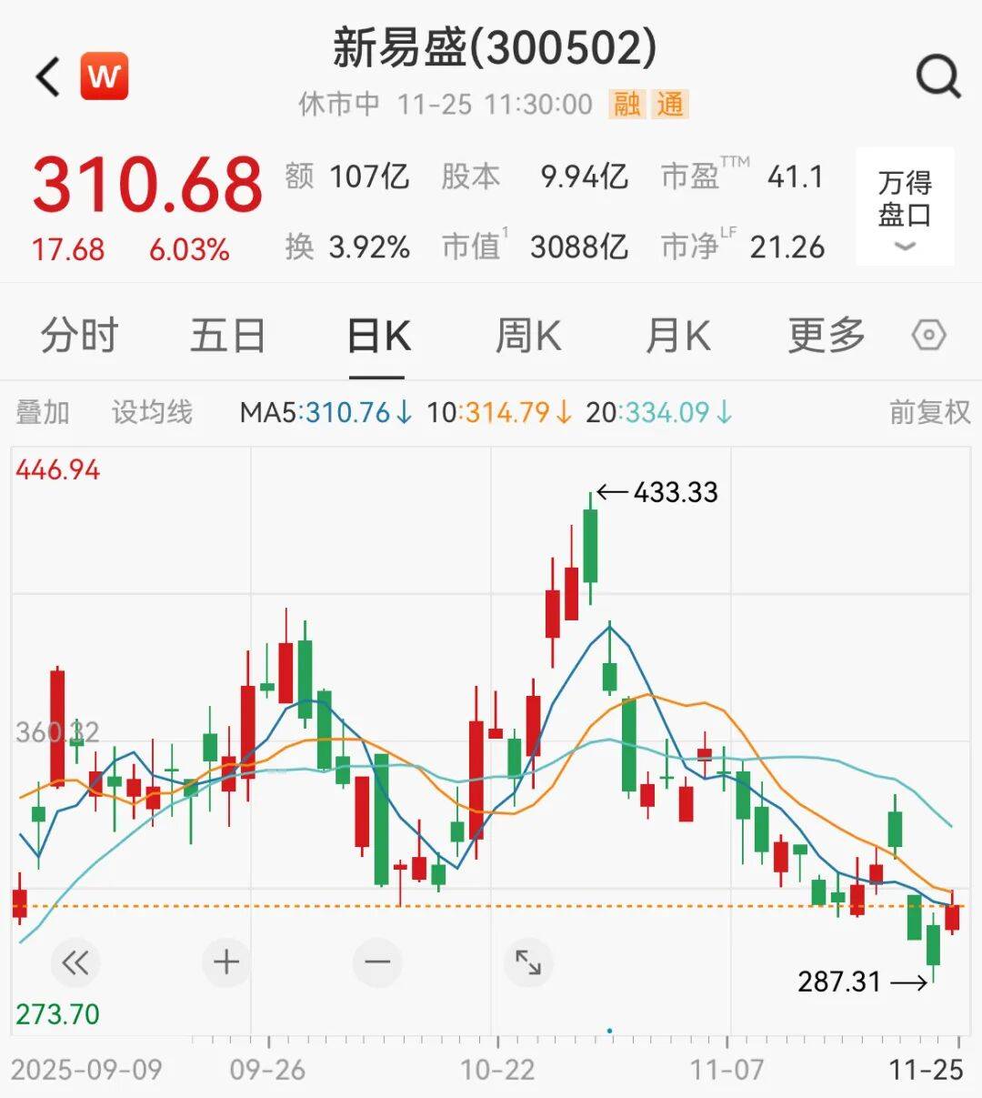 A股<strong></p>
<p>2021年最有潜力的虚拟币排行</strong>，大反攻！