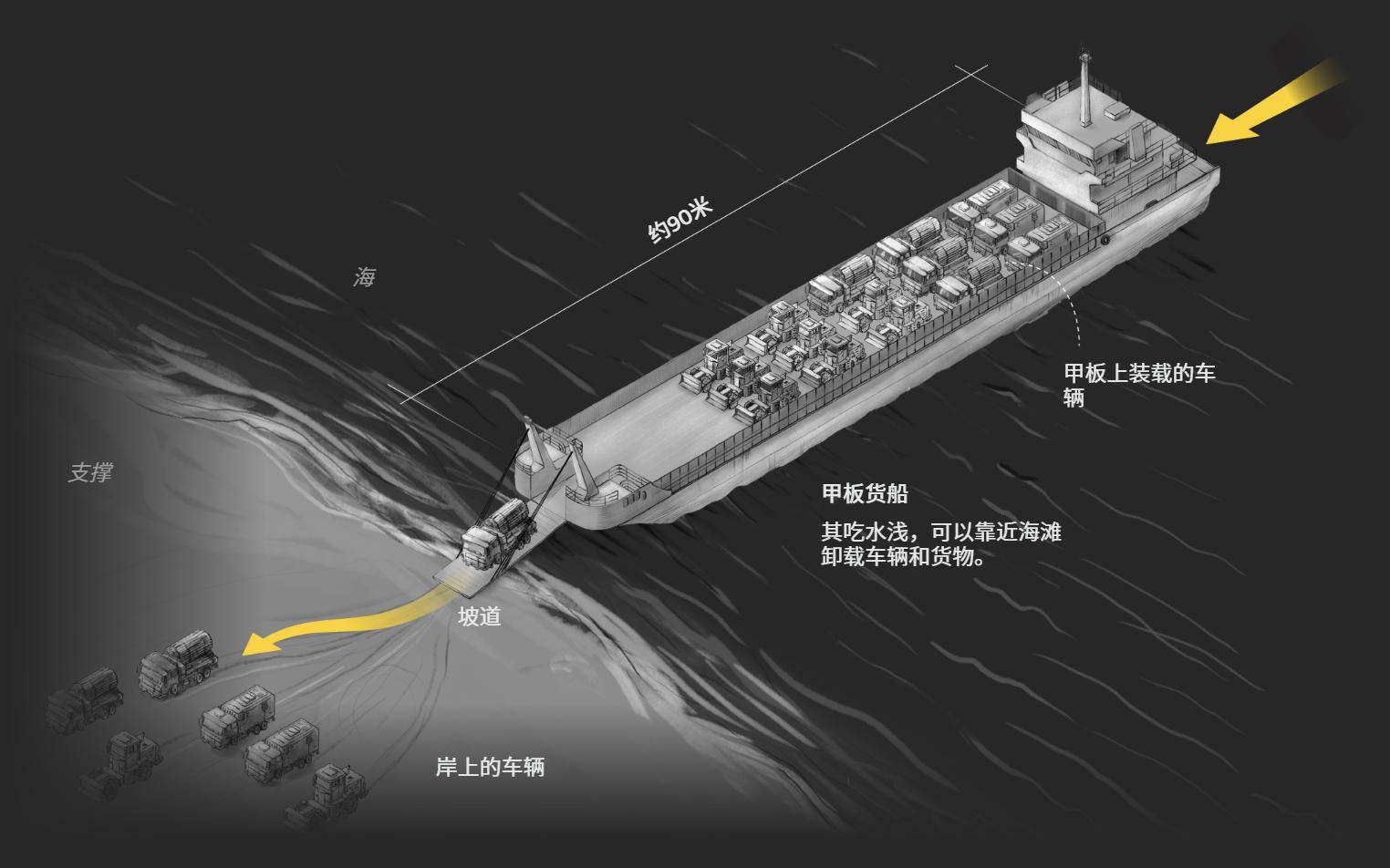 英媒：百万解放军登台<strong></p>
<p>2021年最有潜力的虚拟币排行</strong>，200万美元巨舰是核心，几个小时结束战斗