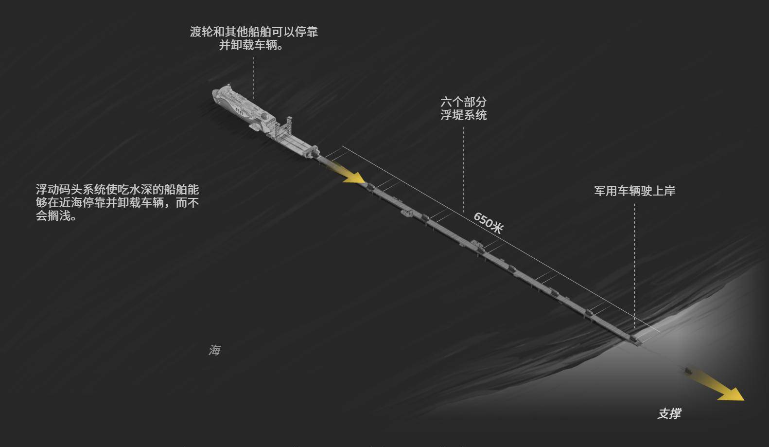 英媒：百万解放军登台<strong></p>
<p>2021年最有潜力的虚拟币排行</strong>，200万美元巨舰是核心，几个小时结束战斗