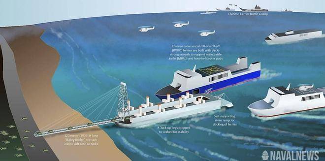 英媒：百万解放军登台<strong></p>
<p>2021年最有潜力的虚拟币排行</strong>，200万美元巨舰是核心，几个小时结束战斗