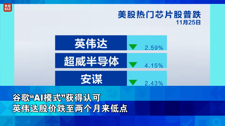 金价<strong></p>
<p>显卡可以挖哪些虚拟币BTM</strong>，大涨！