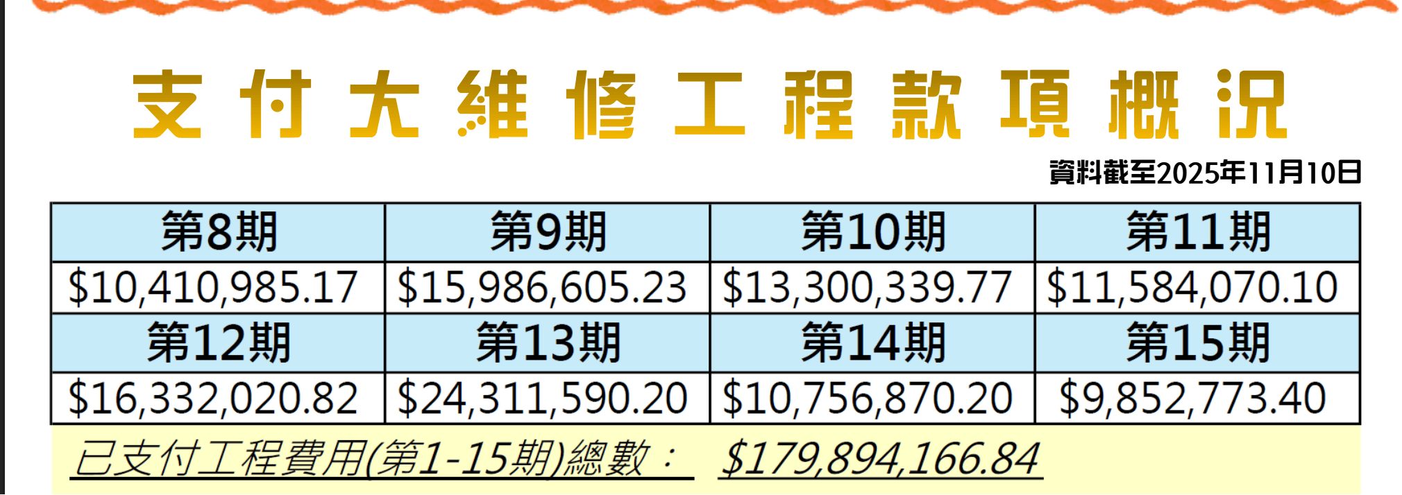 【独家】香港宏福苑发生五级火警<strong></p>
<p>显卡可以挖哪些虚拟币BTM</strong>，涉事工程承建商曾投保太平香港