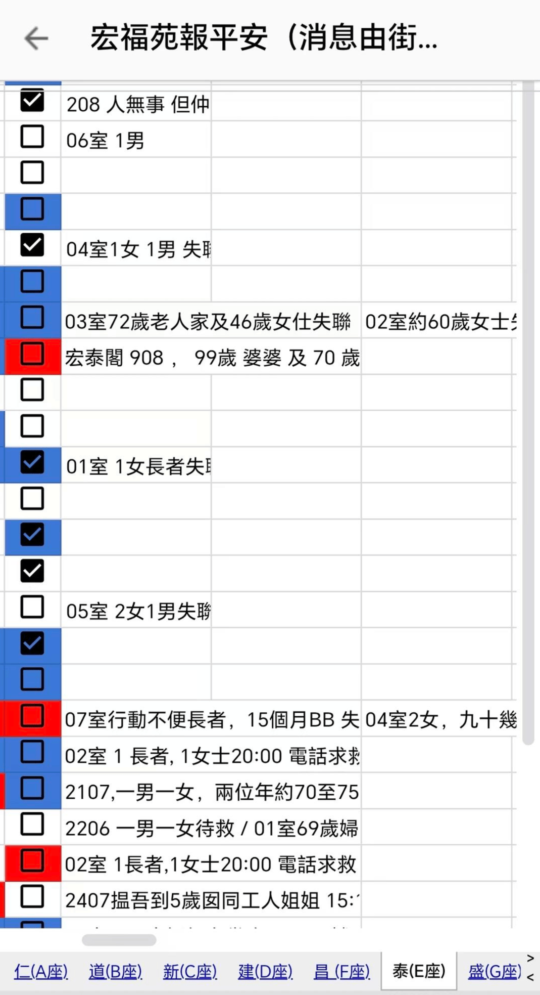 4小时内火警连升三级的宏福苑：单户最大面积44.9平方米<strong></p>
<p>显卡可以挖哪些虚拟币BTM</strong>，大维修启动超1年，业主称被困者老人较多