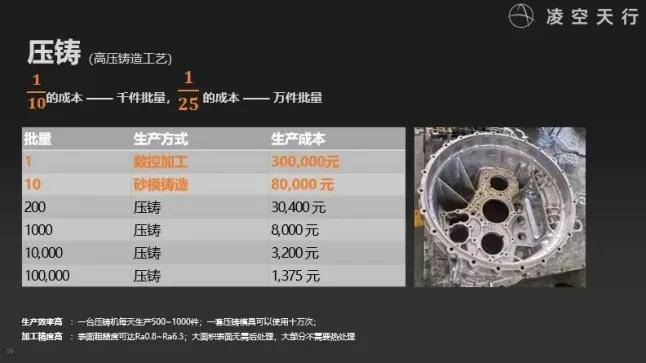 民营企业造出了高超音速导弹<strong></p>
<p>显卡可以挖哪些虚拟币USDT</strong>,造价仅仅70万?这事儿不能细想!