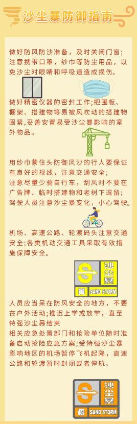 翻山越岭吹到沿海多城<strong></p>
<p>显卡可以挖哪些虚拟币USDT</strong>，为何这次沙尘能吹这么远？