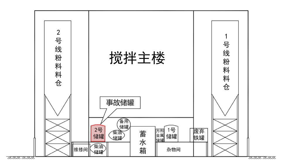 总经理在内<strong></p>
<p>金色财经</strong>,4人死亡1人受伤,安徽发布事故调查报告