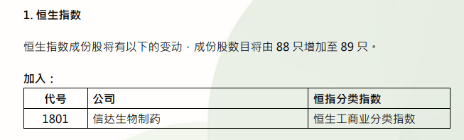 A股、港股<strong></p>
<p>金色财经</strong>,重大调整!