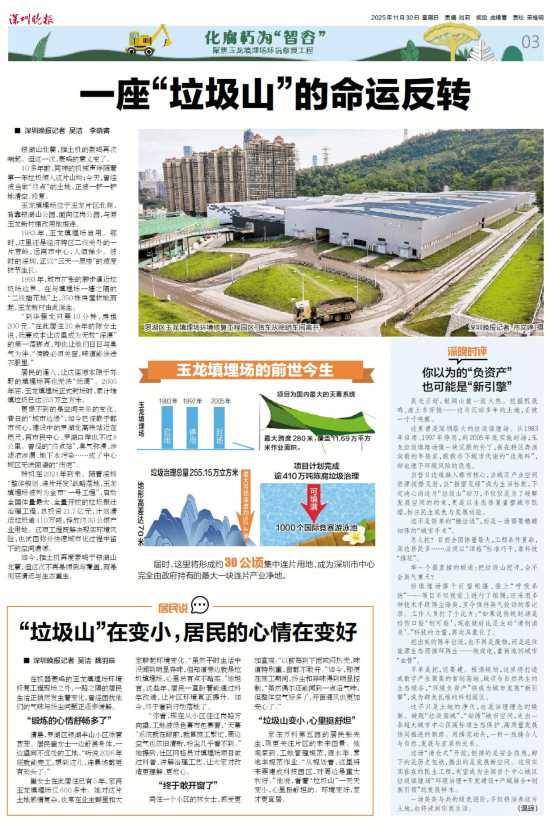 深圳110米高“垃圾山”连根拔起<strong></p>
<p>虚拟币算力在算什么</strong>!你以为的“负资产”被盘活了!