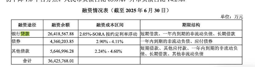 万科贷款超2600亿<strong></p>
<p>虚拟币算力在算什么</strong>,机构称债务风险对银行体系影响有限