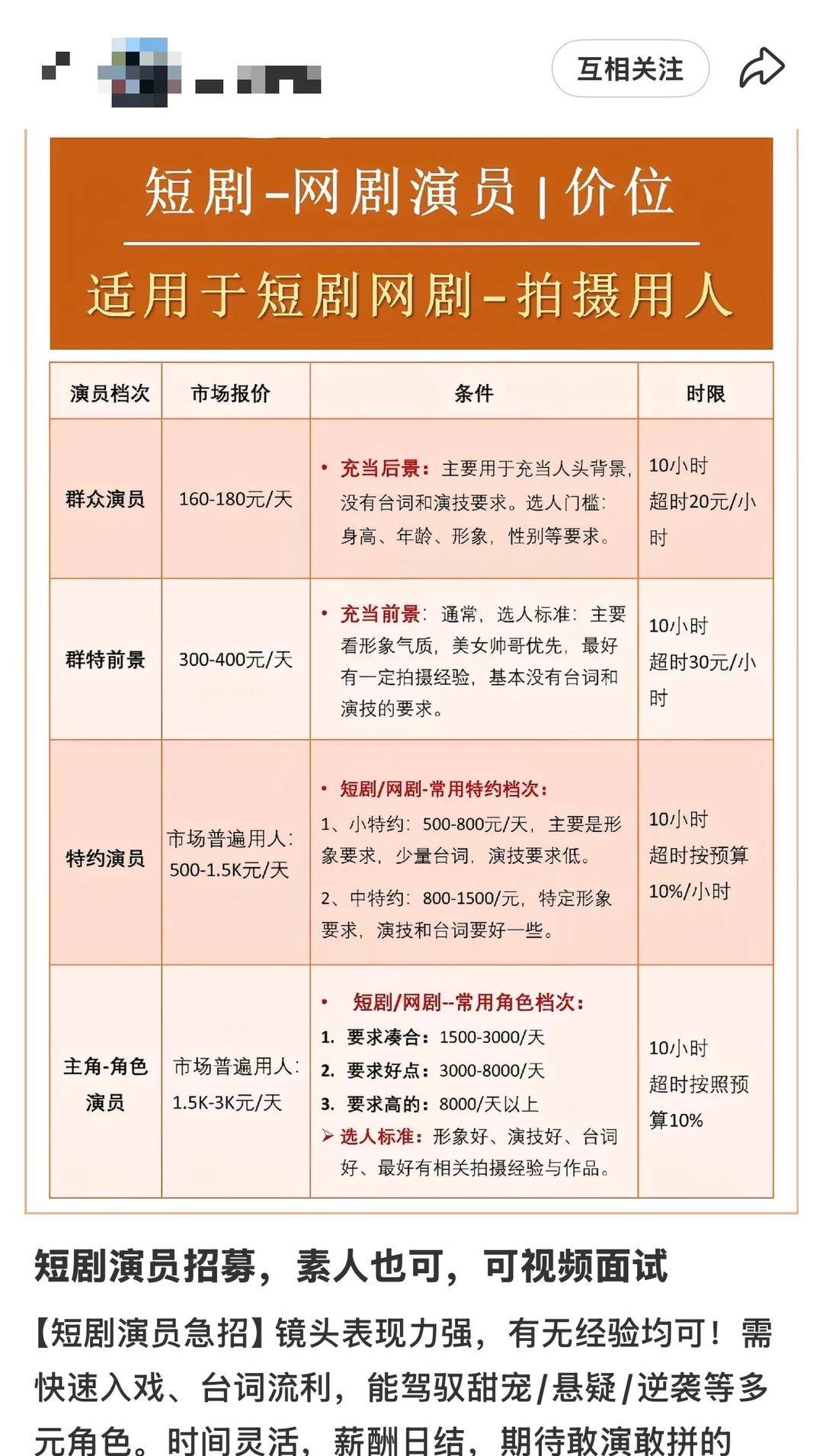 日薪300元招特约演员<strong></p>
<p>虚拟币算力在算什么</strong>，进组拍戏先交近万元集训费？业内人士揭短剧演员招募利益链