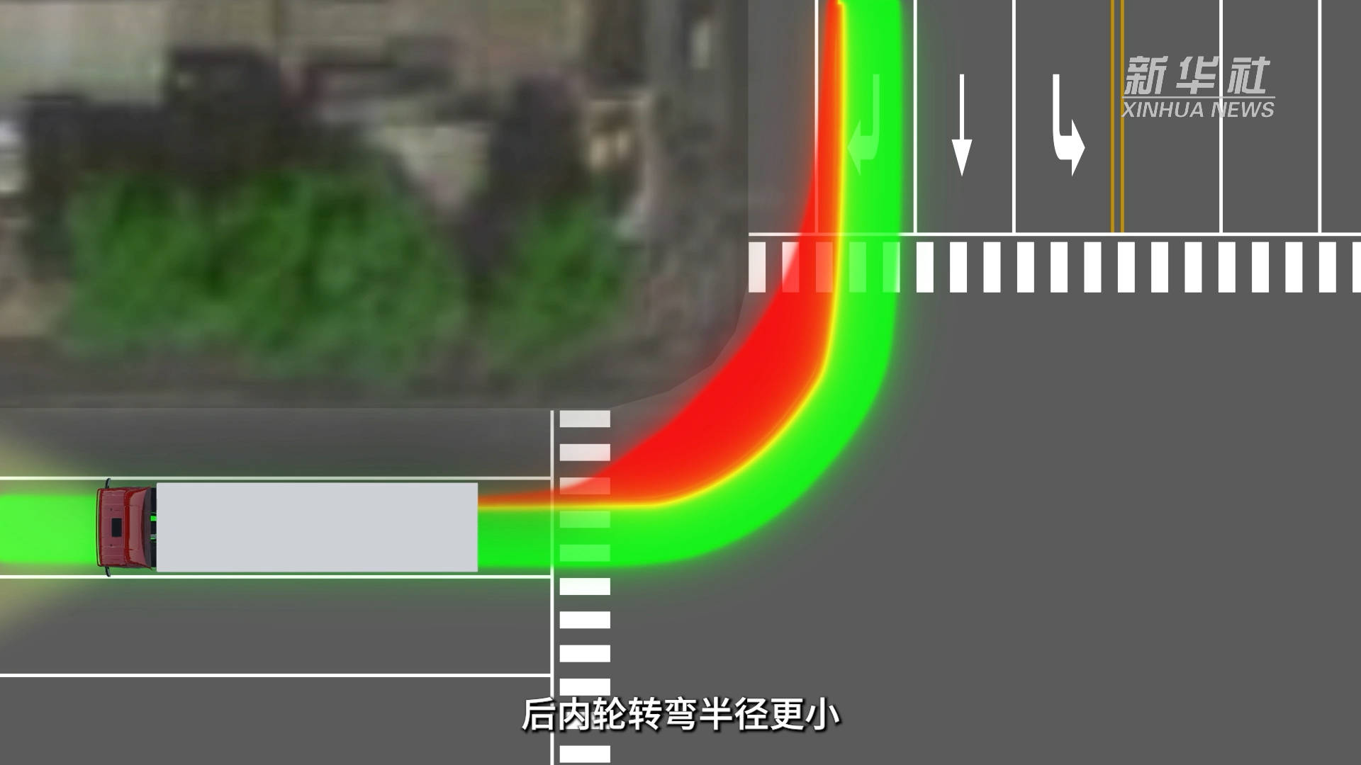 交通安全小常识|咫尺之患