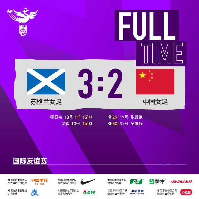 两连败!友谊赛-张琳艳传射 中国女足4分钟丢3球2-3苏格兰