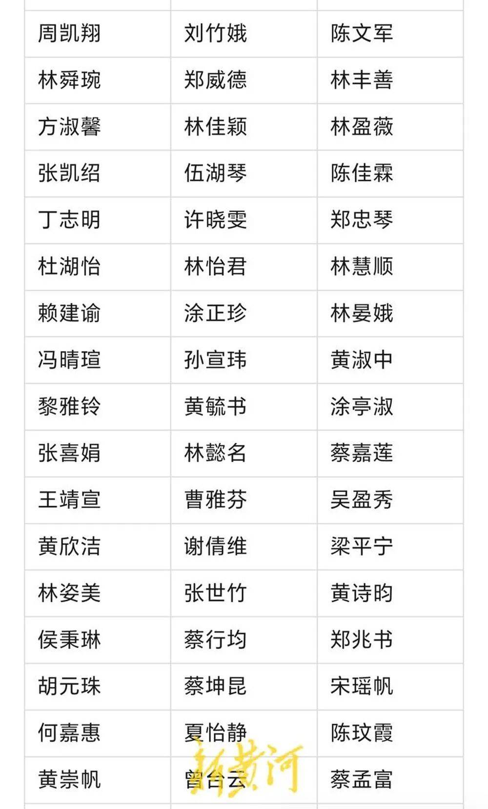 河南濮阳一中小学生书写大赛获奖名单大量照搬网络人名库<strong></p>
<p>虚拟币挖矿平台合法吗</strong>？当地回应