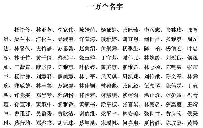 河南濮阳一中小学生书写大赛获奖名单大量照搬网络人名库<strong></p>
<p>虚拟币挖矿平台合法吗</strong>？当地回应