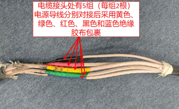 1人触电身亡!事发深圳一商场<strong></p>
<p>虚拟币之间兑换</strong>,官方公布调查报告