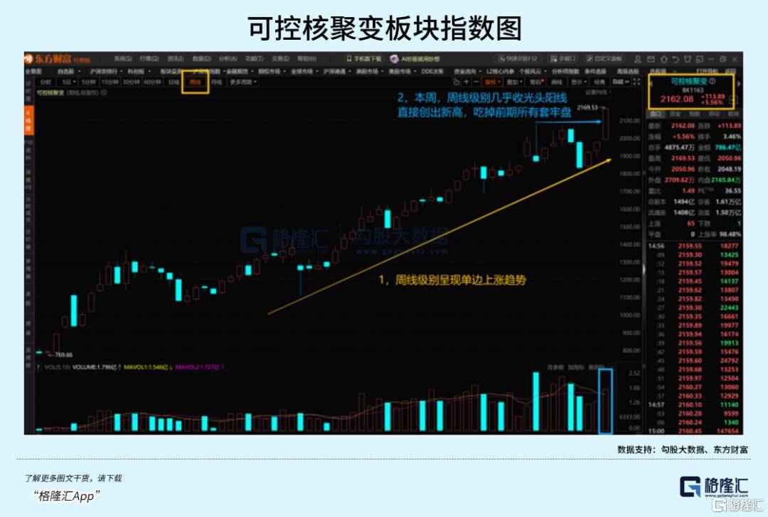 可控核聚变突破在即<strong></p>
<p>mci虚拟币</strong>,重构全球能源格局!