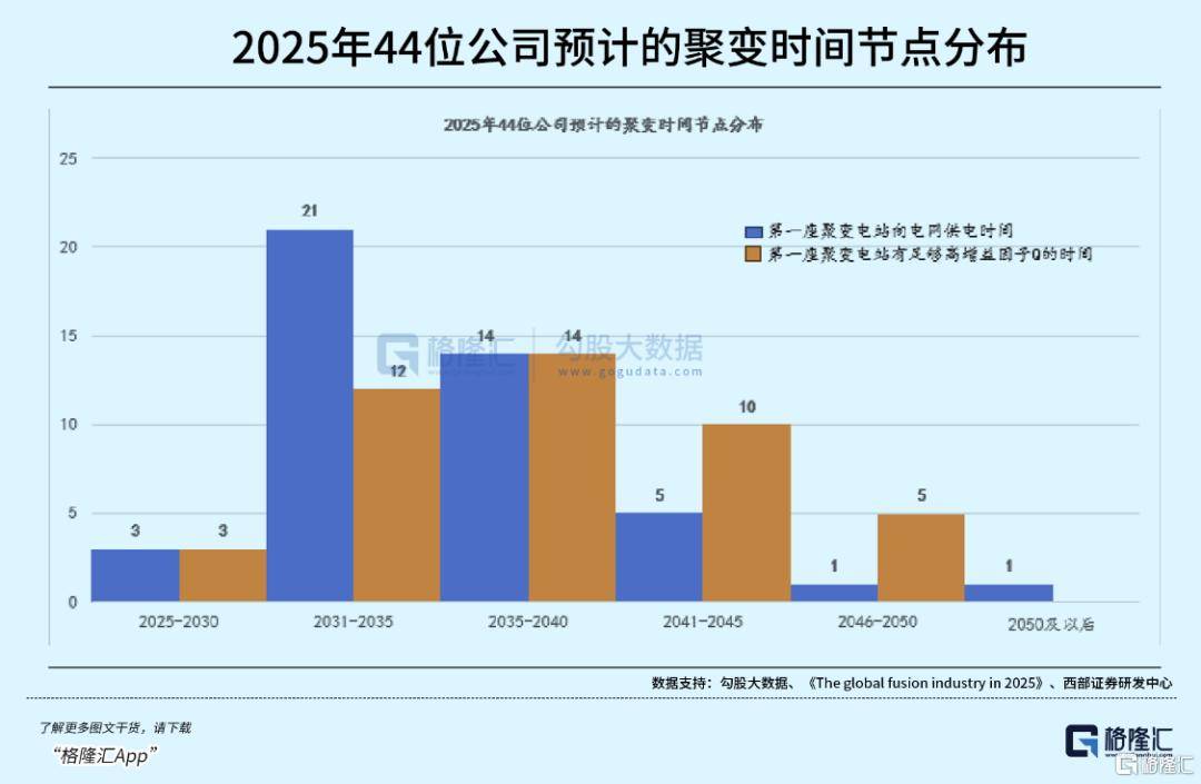 可控核聚变突破在即<strong></p>
<p>mci虚拟币</strong>,重构全球能源格局!