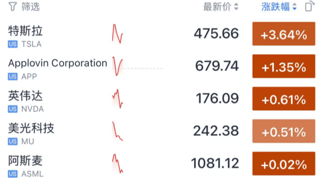 今夜<strong></p>
<p>今日虚拟币暴涨一百倍</strong>,跳水!美联储主席,重大突发