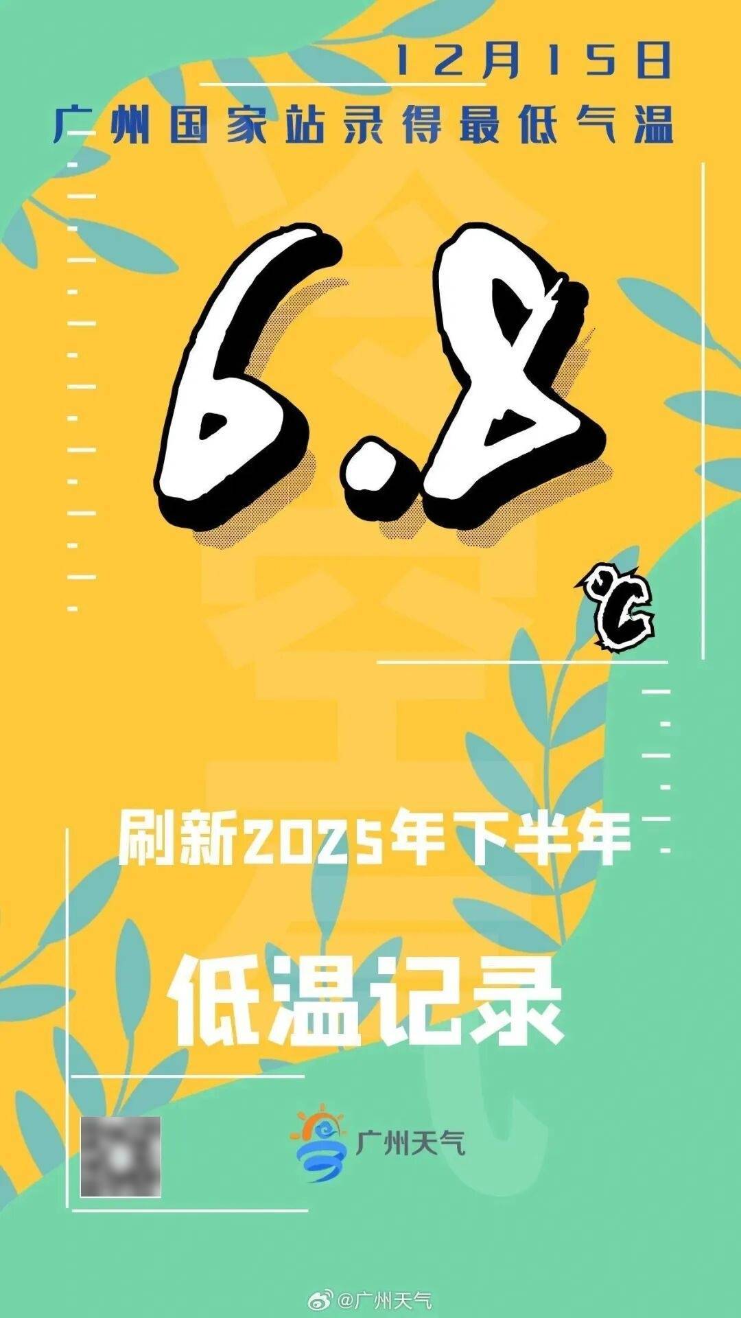 广东多地最低气温刷新<strong></p>
<p>今日虚拟币暴涨一百倍</strong>,今冬是“超级冷冬”吗?