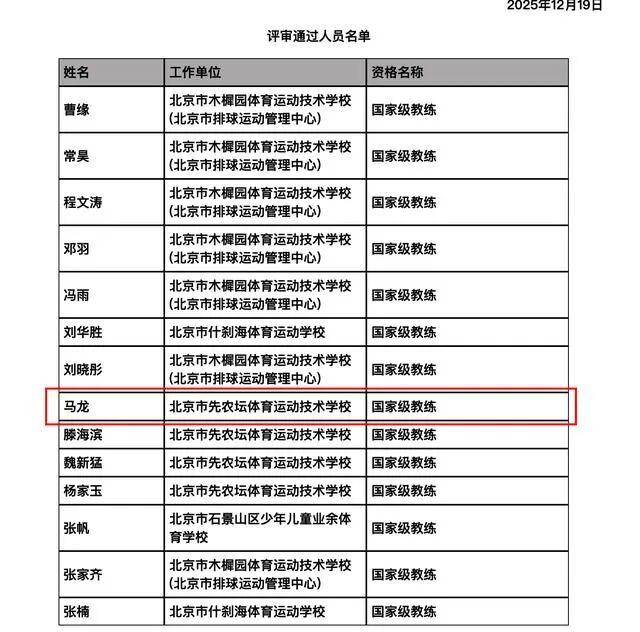 马龙<strong></p>
<p>新发行的虚拟币</strong>，获国家级教练资格