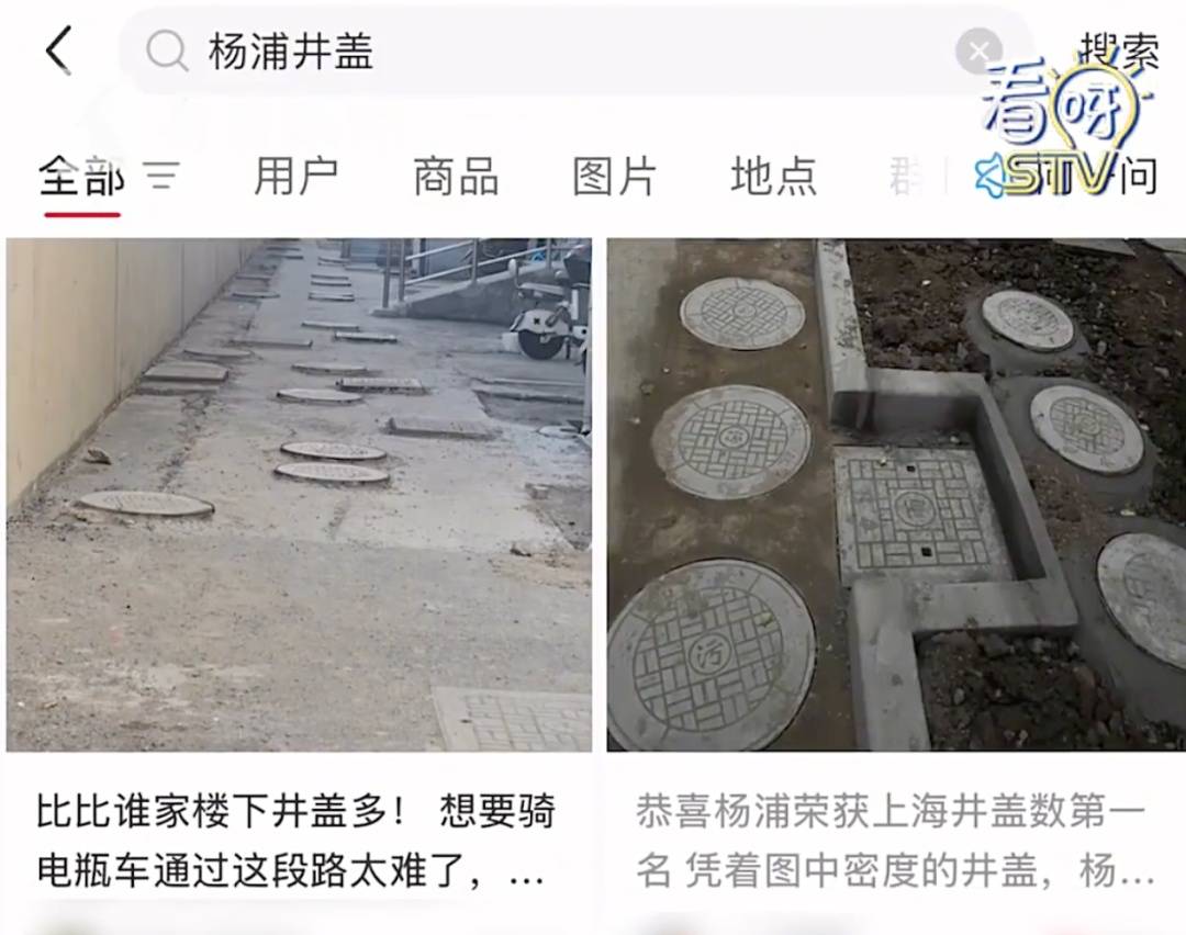 太夸张！上海人比比谁家楼下井盖多！有人家门口100个<strong></p>
<p>个人所得税虚拟币</strong>，“走路难！到处都像贴膏药”...