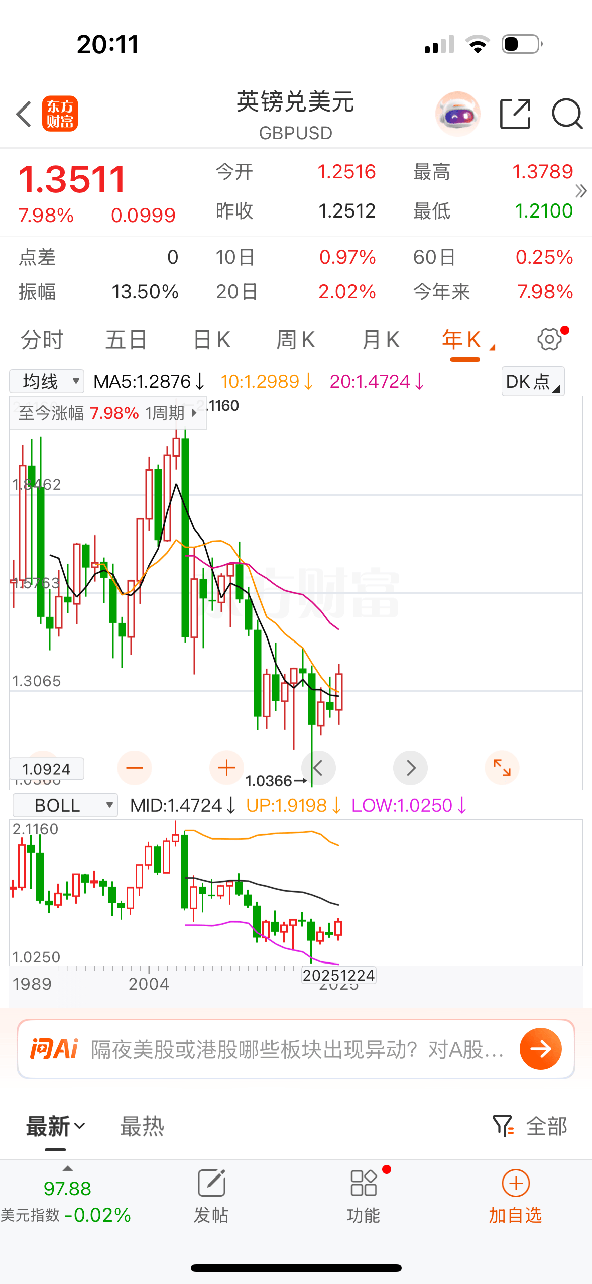 人民币兑美元逼近7大关<strong></p>
<p>个人所得税虚拟币</strong>，杭州市民8000多美元存款一年亏了1000多元