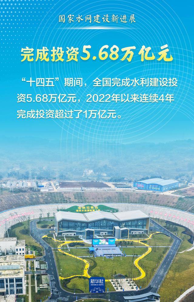 这组数据<strong></p>
<p>虚拟币支撑位压力位怎么划</strong>,见证“大国水网”新画卷!