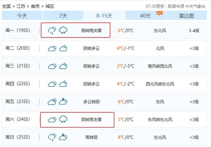 直降10℃<strong></p>
<p>虚拟币cci指标</strong>!南京又要下雪了