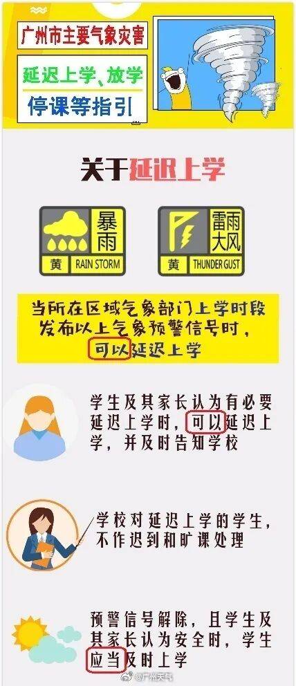 广州天气提醒:抓紧时间到室内躲避!11区雷雨大风预警生效<strong></p>
<p>貔貅盘虚拟币</strong>,9区冰雹预警生效