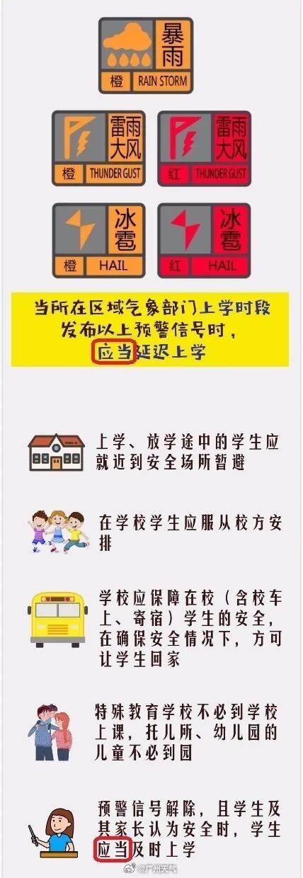 广州天气提醒:抓紧时间到室内躲避!11区雷雨大风预警生效<strong></p>
<p>貔貅盘虚拟币</strong>,9区冰雹预警生效