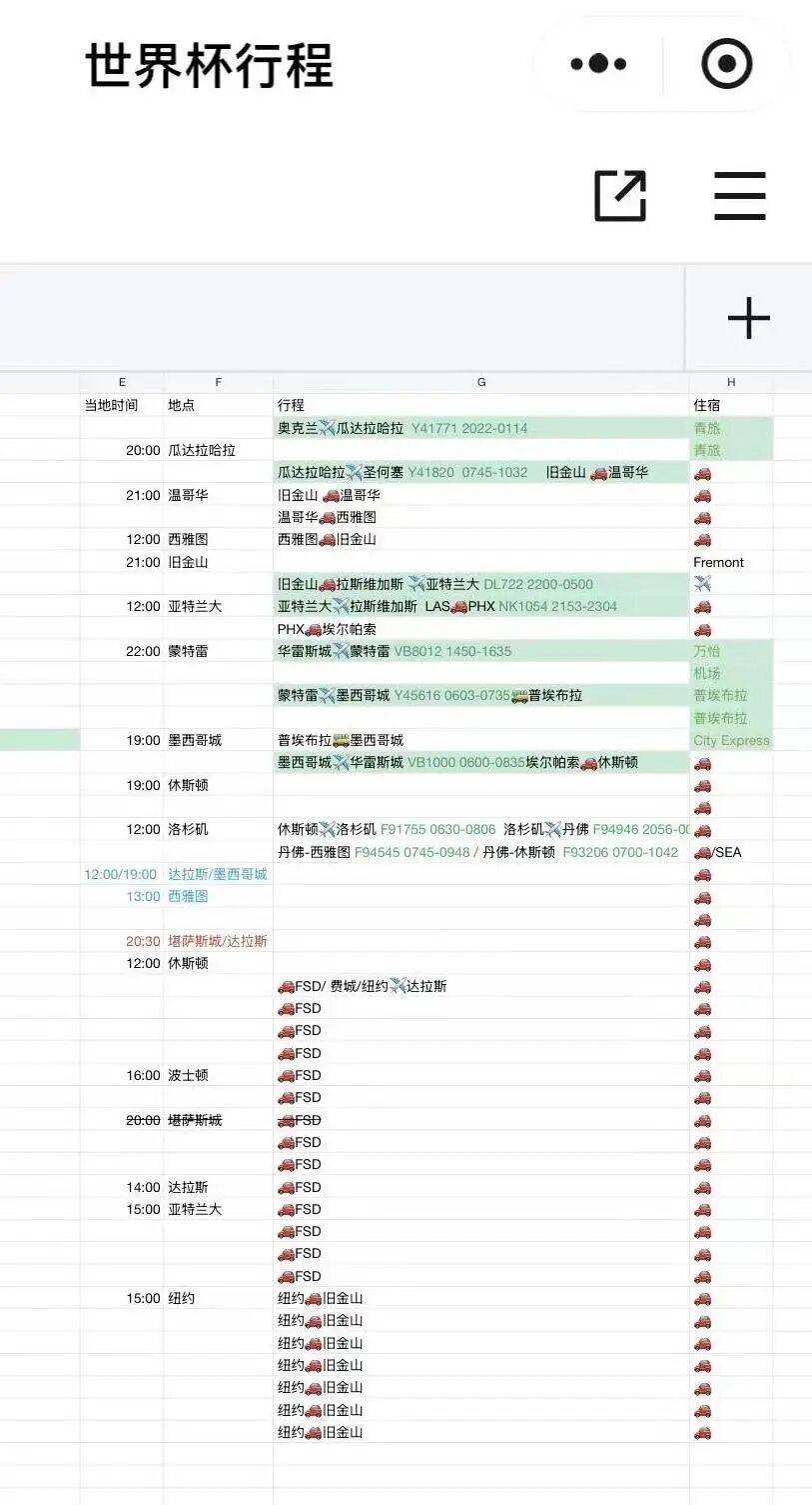 2026美加墨世界杯“榨干”球迷钱包？一家三口赴美看球需30万元起<strong></p>
<p>虚拟币怎么换成人民币视频</strong>，有人计划“住车里” 挑战49天最低花费记录