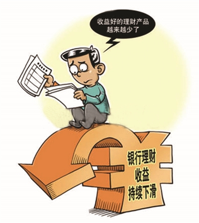 银行理财(银行理财产品) 银行理财(银行理财产品)