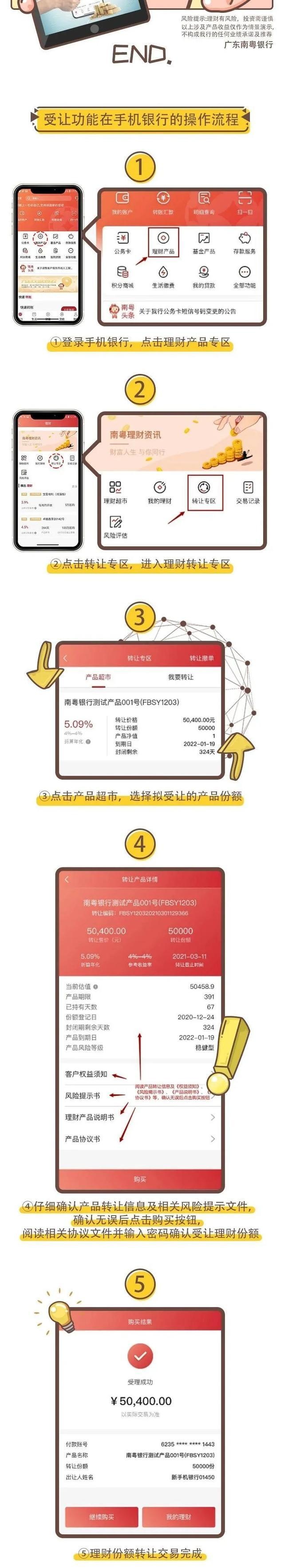 理财转让(理财转让技巧) 理财转让(理财转让技巧)