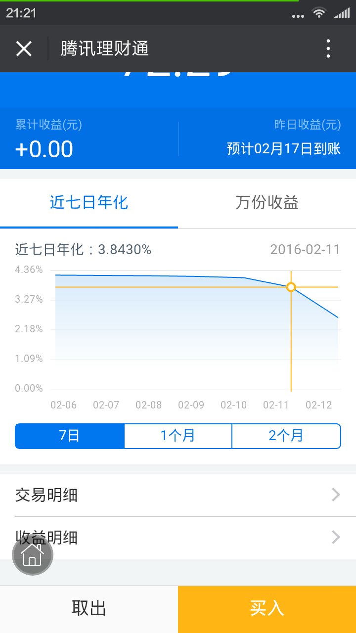 理财通微信(理财通微信号) 理财通微信(理财通微信号)