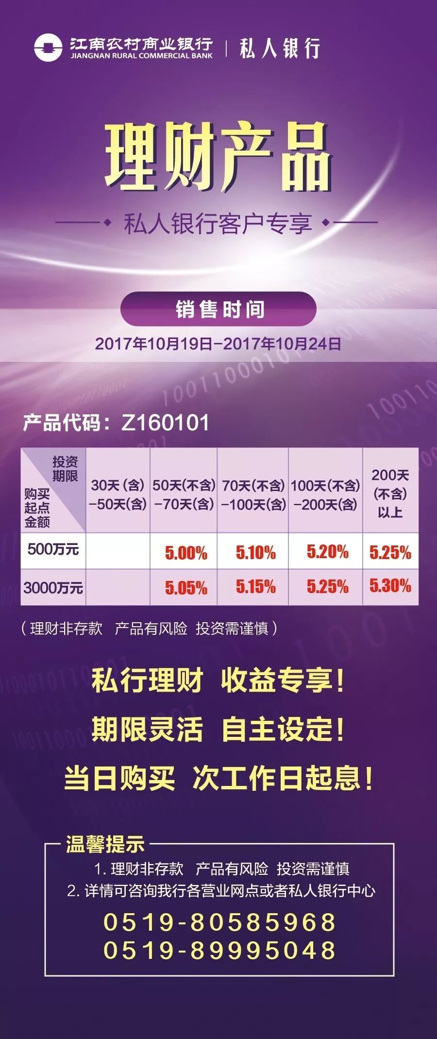 理财的产品(理财的产品安全吗)