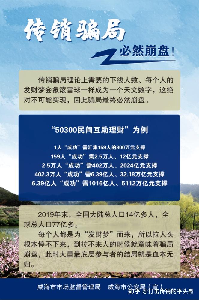 理财互助(mmm互助理财) 理财互助(mmm互助理财)