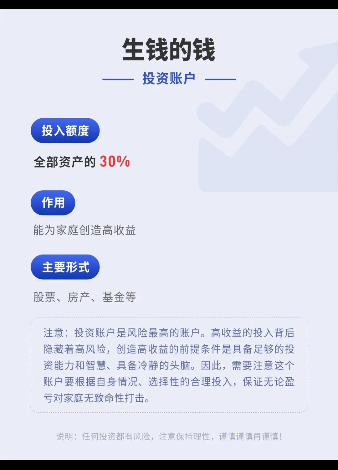 东方理财(东方理财5分钟开一次球) 东方理财(东方理财5分钟开一次球)