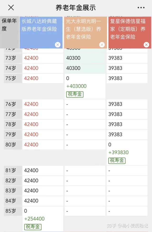 理财金账户(理财金账户卡和借记卡的区别)