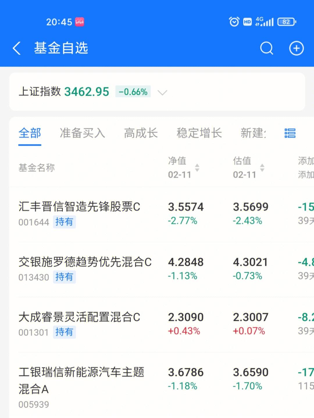 理财通基金(理财通基金周末有收益吗)