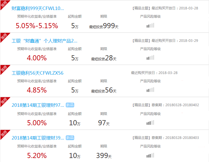 浦发银行理财(浦发银行理财怎么赎回) 浦发银行理财(浦发银行理财怎么赎回)