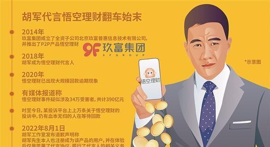 日理财(中国会千日理财) 日理财(中国会千日理财)